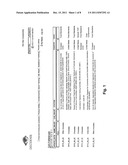 System and Method for Analysis and Visualization of Emerging Issues in     Manufacturing and Supply Chain Management diagram and image