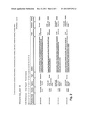 System and Method for Analysis and Visualization of Emerging Issues in     Manufacturing and Supply Chain Management diagram and image