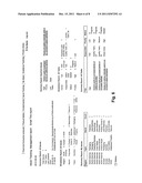 System and Method for Analysis and Visualization of Emerging Issues in     Manufacturing and Supply Chain Management diagram and image