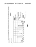 System and Method for Analysis and Visualization of Emerging Issues in     Manufacturing and Supply Chain Management diagram and image