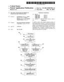 DYNAMIC GENERATION OF PRODUCTS FOR ONLINE RECOMMENDATION diagram and image