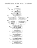 DYNAMIC GENERATION OF PRODUCTS FOR ONLINE RECOMMENDATION diagram and image