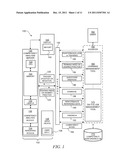 DECISION AID TOOL FOR COMPETENCY ANALYSIS diagram and image