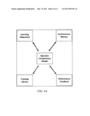 DECISION AID TOOL FOR COMPETENCY ANALYSIS diagram and image