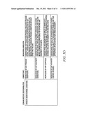 DECISION AID TOOL FOR COMPETENCY ANALYSIS diagram and image