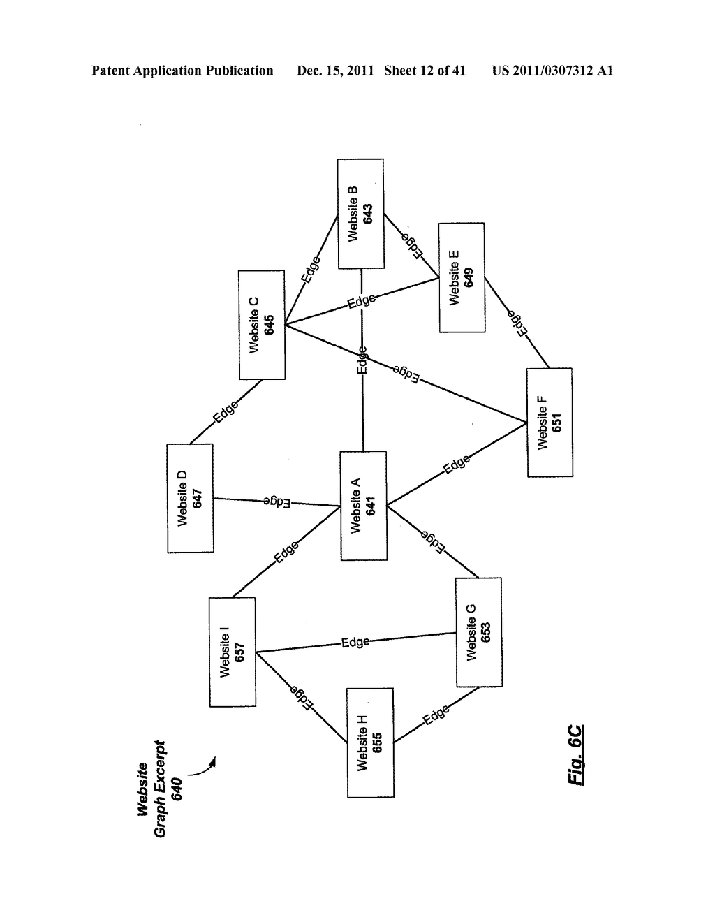 WEBSITE NETWORK AND ADVERTISEMENT ANALYSIS USING ANALYTIC MEASUREMENT OF     ONLINE SOCIAL MEDIA CONTENT - diagram, schematic, and image 13