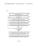 Conversion Path Performance Measures And Reports diagram and image