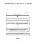 Conversion Path Performance Measures And Reports diagram and image