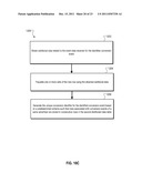 Conversion Path Performance Measures And Reports diagram and image