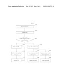 WEB CLIENT, SYSTEM FOR PROVIDING WEB CLIENT, DATA PROCESSING DEVICE, AND     SYSTEM AND METHOD FOR PROVIDING DATA PROCESSING DEVICE diagram and image