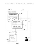 POST-CLICK CALLING LANDING-PAGES diagram and image