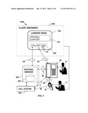 POST-CLICK CALLING LANDING-PAGES diagram and image