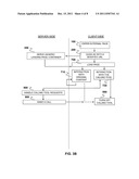 POST-CLICK CALLING LANDING-PAGES diagram and image