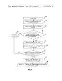 POST-CLICK CALLING LANDING-PAGES diagram and image