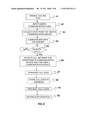 POST-CLICK CALLING LANDING-PAGES diagram and image