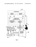 POST-CLICK CALLING LANDING-PAGES diagram and image