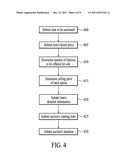 Lowering Reserve Online Auction Method and System diagram and image