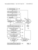 Lowering Reserve Online Auction Method and System diagram and image