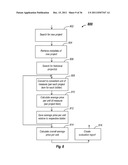 Bid Evaluation Device and Communication Network System and Method diagram and image