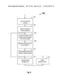 Bid Evaluation Device and Communication Network System and Method diagram and image