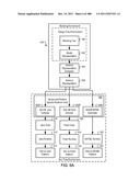 Managing Consistent Interfaces for Goods Tag, Production Bill of Material     Hierarchy, and Release Order Template Business Objects across     Heterogeneous Systems diagram and image