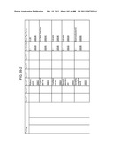 Managing Consistent Interfaces for Goods Tag, Production Bill of Material     Hierarchy, and Release Order Template Business Objects across     Heterogeneous Systems diagram and image