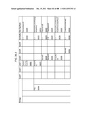 Managing Consistent Interfaces for Goods Tag, Production Bill of Material     Hierarchy, and Release Order Template Business Objects across     Heterogeneous Systems diagram and image