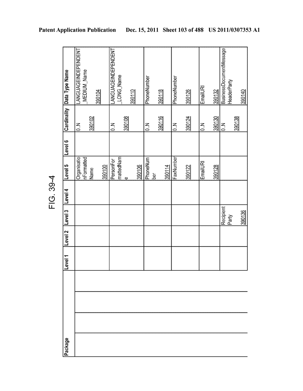 Managing Consistent Interfaces for Goods Tag, Production Bill of Material     Hierarchy, and Release Order Template Business Objects across     Heterogeneous Systems - diagram, schematic, and image 104