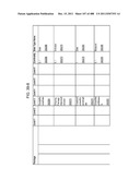 Managing Consistent Interfaces for Goods Tag, Production Bill of Material     Hierarchy, and Release Order Template Business Objects across     Heterogeneous Systems diagram and image