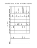 Managing Consistent Interfaces for Goods Tag, Production Bill of Material     Hierarchy, and Release Order Template Business Objects across     Heterogeneous Systems diagram and image