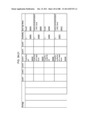 Managing Consistent Interfaces for Goods Tag, Production Bill of Material     Hierarchy, and Release Order Template Business Objects across     Heterogeneous Systems diagram and image