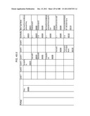 Managing Consistent Interfaces for Goods Tag, Production Bill of Material     Hierarchy, and Release Order Template Business Objects across     Heterogeneous Systems diagram and image