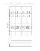 Managing Consistent Interfaces for Goods Tag, Production Bill of Material     Hierarchy, and Release Order Template Business Objects across     Heterogeneous Systems diagram and image