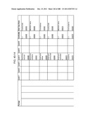 Managing Consistent Interfaces for Goods Tag, Production Bill of Material     Hierarchy, and Release Order Template Business Objects across     Heterogeneous Systems diagram and image