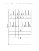 Managing Consistent Interfaces for Goods Tag, Production Bill of Material     Hierarchy, and Release Order Template Business Objects across     Heterogeneous Systems diagram and image