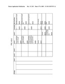 Managing Consistent Interfaces for Goods Tag, Production Bill of Material     Hierarchy, and Release Order Template Business Objects across     Heterogeneous Systems diagram and image