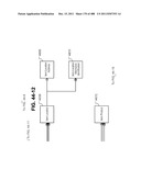 Managing Consistent Interfaces for Goods Tag, Production Bill of Material     Hierarchy, and Release Order Template Business Objects across     Heterogeneous Systems diagram and image