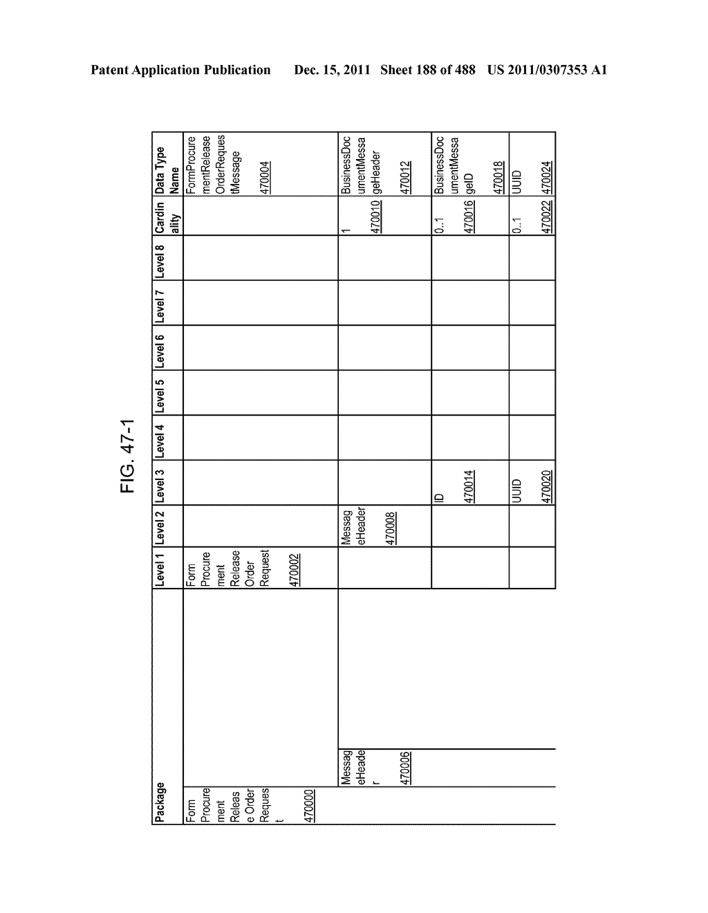 Managing Consistent Interfaces for Goods Tag, Production Bill of Material     Hierarchy, and Release Order Template Business Objects across     Heterogeneous Systems - diagram, schematic, and image 189