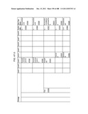 Managing Consistent Interfaces for Goods Tag, Production Bill of Material     Hierarchy, and Release Order Template Business Objects across     Heterogeneous Systems diagram and image