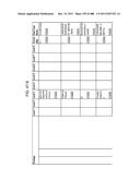 Managing Consistent Interfaces for Goods Tag, Production Bill of Material     Hierarchy, and Release Order Template Business Objects across     Heterogeneous Systems diagram and image