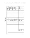 Managing Consistent Interfaces for Goods Tag, Production Bill of Material     Hierarchy, and Release Order Template Business Objects across     Heterogeneous Systems diagram and image