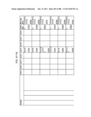 Managing Consistent Interfaces for Goods Tag, Production Bill of Material     Hierarchy, and Release Order Template Business Objects across     Heterogeneous Systems diagram and image