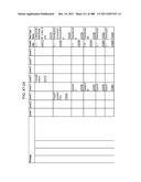 Managing Consistent Interfaces for Goods Tag, Production Bill of Material     Hierarchy, and Release Order Template Business Objects across     Heterogeneous Systems diagram and image