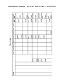 Managing Consistent Interfaces for Goods Tag, Production Bill of Material     Hierarchy, and Release Order Template Business Objects across     Heterogeneous Systems diagram and image