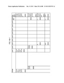 Managing Consistent Interfaces for Goods Tag, Production Bill of Material     Hierarchy, and Release Order Template Business Objects across     Heterogeneous Systems diagram and image