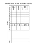 Managing Consistent Interfaces for Goods Tag, Production Bill of Material     Hierarchy, and Release Order Template Business Objects across     Heterogeneous Systems diagram and image