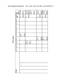 Managing Consistent Interfaces for Goods Tag, Production Bill of Material     Hierarchy, and Release Order Template Business Objects across     Heterogeneous Systems diagram and image