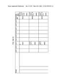 Managing Consistent Interfaces for Goods Tag, Production Bill of Material     Hierarchy, and Release Order Template Business Objects across     Heterogeneous Systems diagram and image