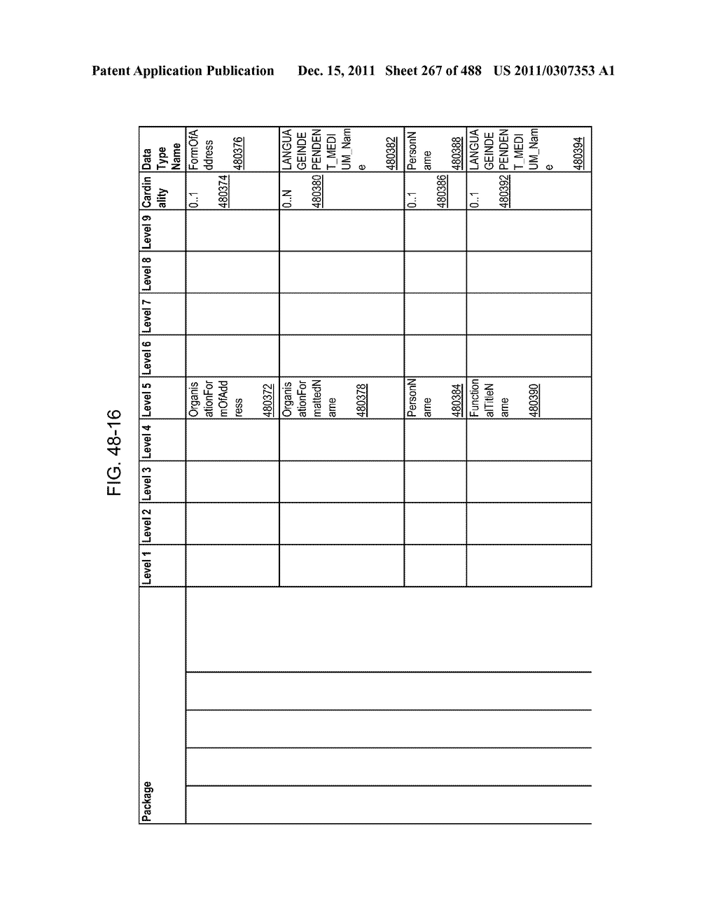 Managing Consistent Interfaces for Goods Tag, Production Bill of Material     Hierarchy, and Release Order Template Business Objects across     Heterogeneous Systems - diagram, schematic, and image 268