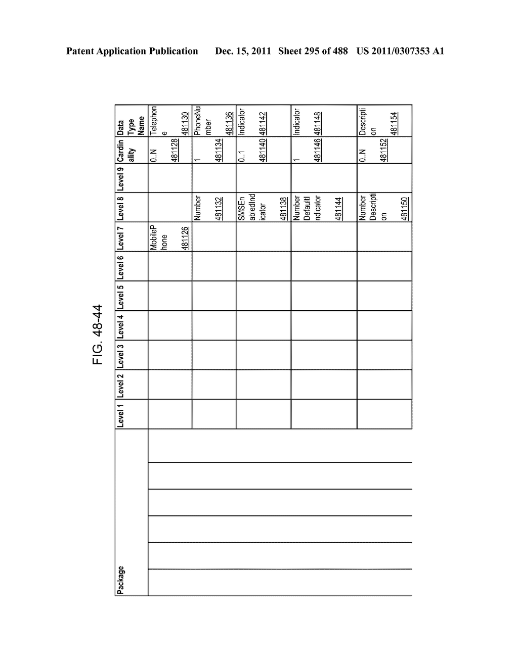 Managing Consistent Interfaces for Goods Tag, Production Bill of Material     Hierarchy, and Release Order Template Business Objects across     Heterogeneous Systems - diagram, schematic, and image 296